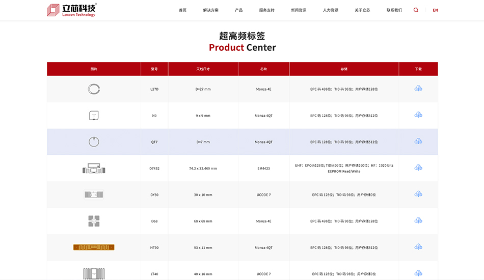 立芯科技_宁波网站建设案例作品_予尚网络