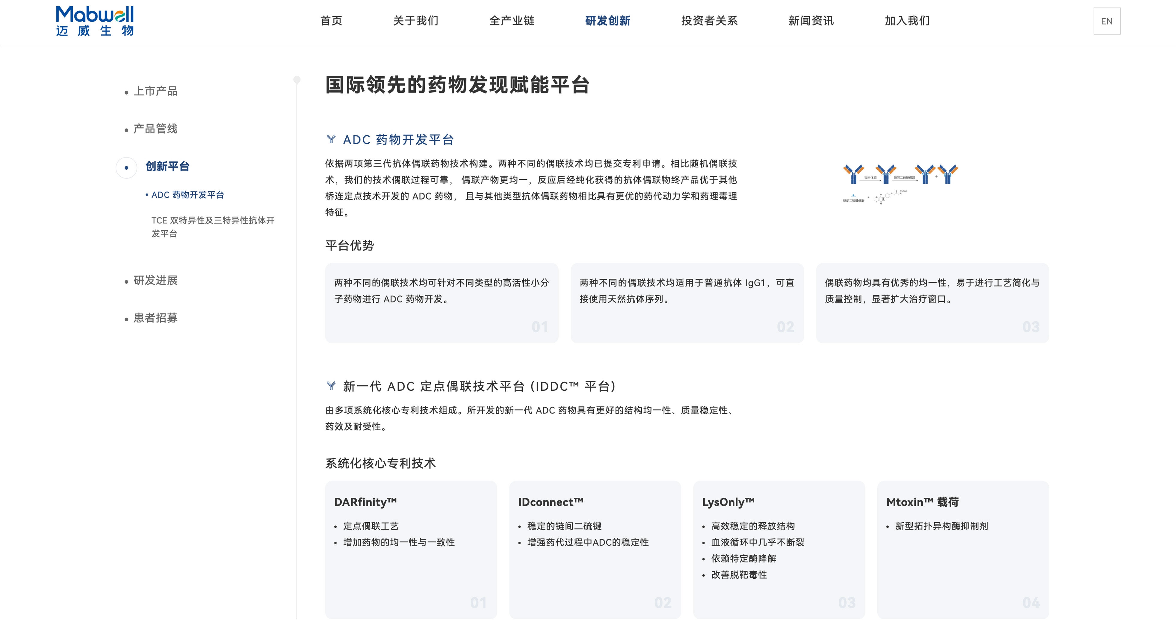 迈威生物网站建案例_生物医药网站建设_上海网站建设
